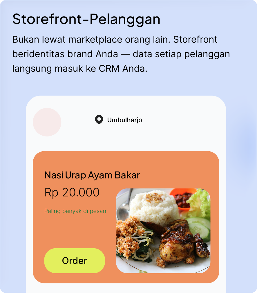 Langkah 1 — alur cara kerja