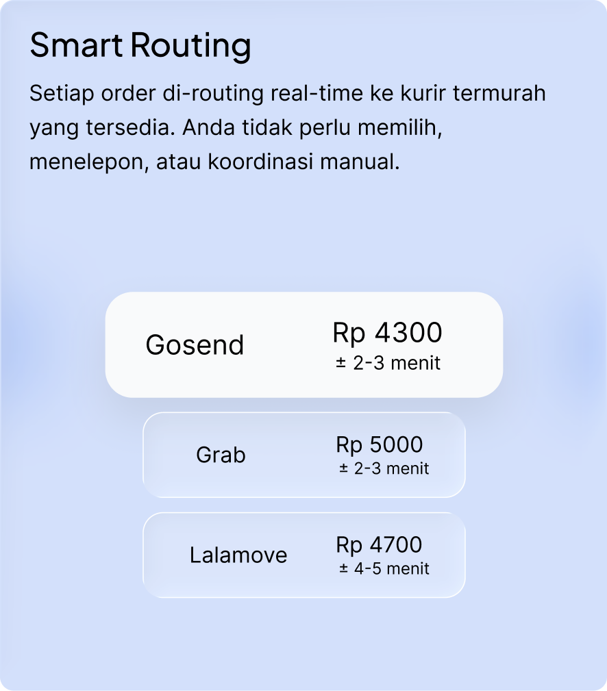 Langkah 2 — alur cara kerja